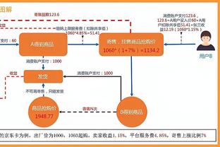 基德：若NBA能预见莱夫利打出现在影响力 那他顺位很可能在前3-4位