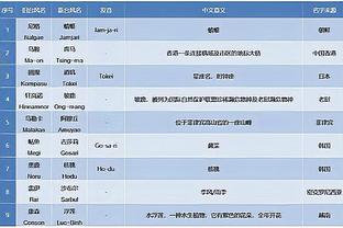 雷竞技官网网站下载安装截图2