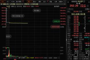 津媒：国足公布5位队长人选，其实等同于公布了半个首发名单