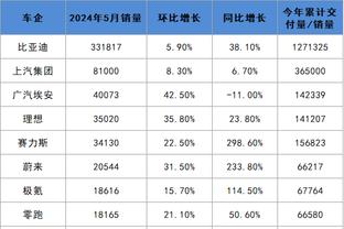 betway赞助球队截图0