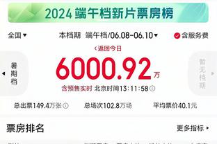 帕金斯：我非常接近押快船夺冠了 但还得看看他们四月份的表现