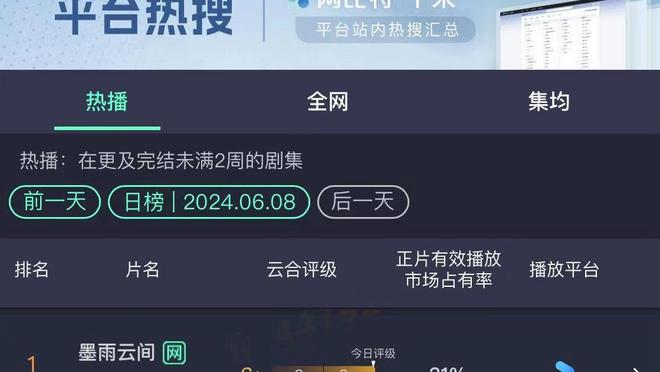 状态火热！沙约克半场9中8高效砍下20分5助攻