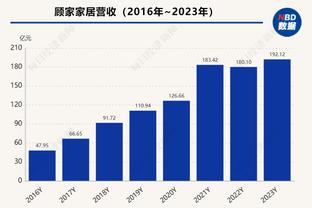 记者报皇马训练情况：门迪参加球队合练，米利唐已经回到训练场