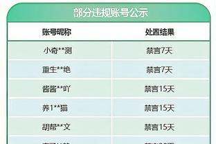 那个男人罚球前的标志性站姿！早已将结果揭示！